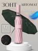 Xiaomi Umbrella Full Automatic