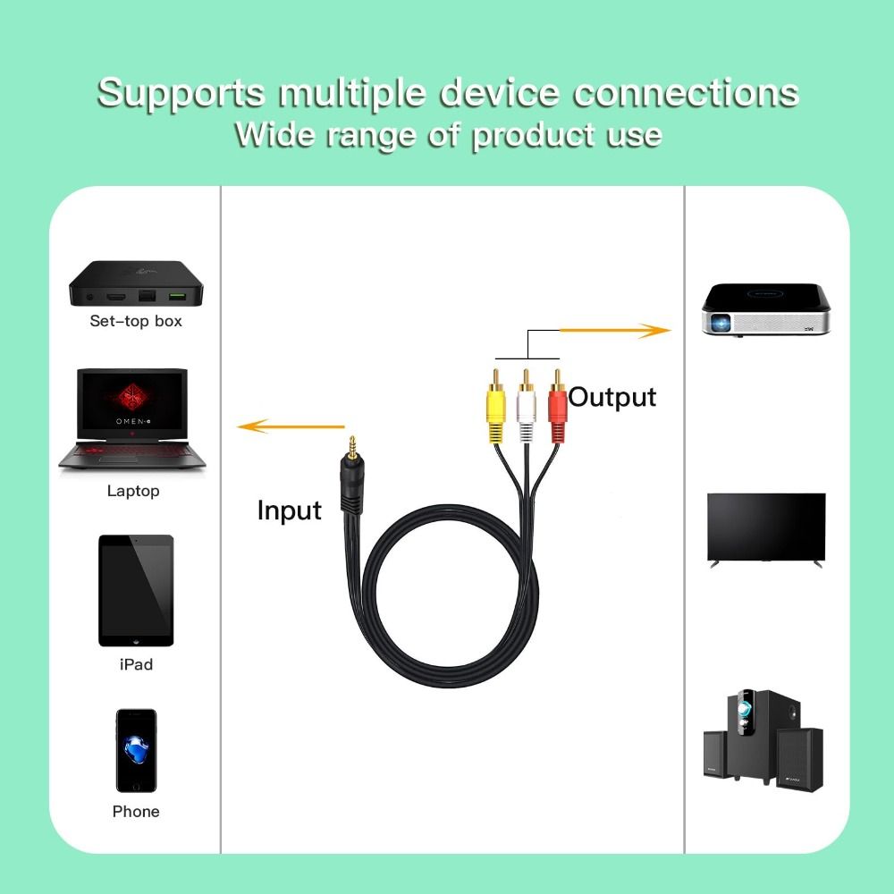 Male to Male 3.5mm to 3 RCA Cable for Camcorder Set-top-box TV Speaker Home Theater