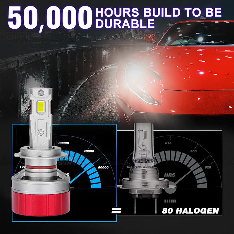 2PCS H7 LED Canbus Car Headlight Bulbs 160W H4 9005 9006 H11 9012 LED 6000K 3570 CSP Auto Lamp