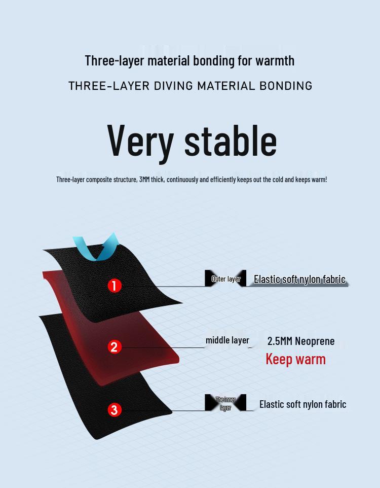 European & American 3MM Wetsuit: Unisex Long Sleeve Snorkeling & Surfing Suit for Cold-Proof Winter Swimming