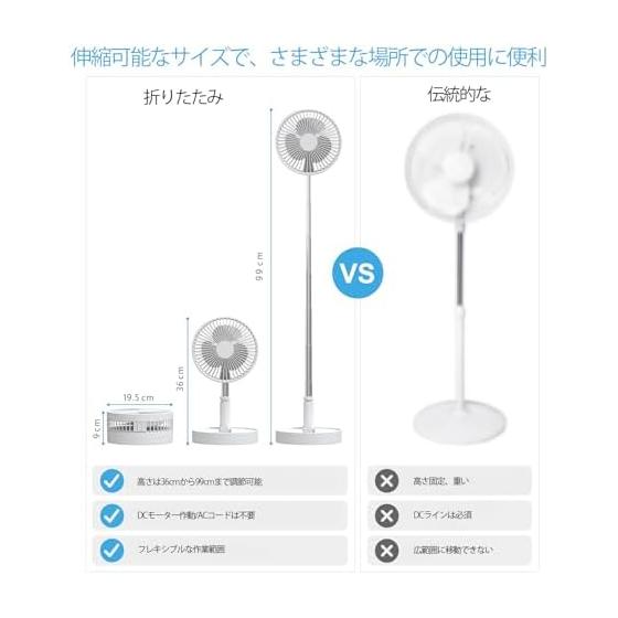 Folding fan, rechargeable, 7200mAh | DC motor, quiet and energy saving | For both tabletop and stand use, height adjustment, 4 airflow levels, white