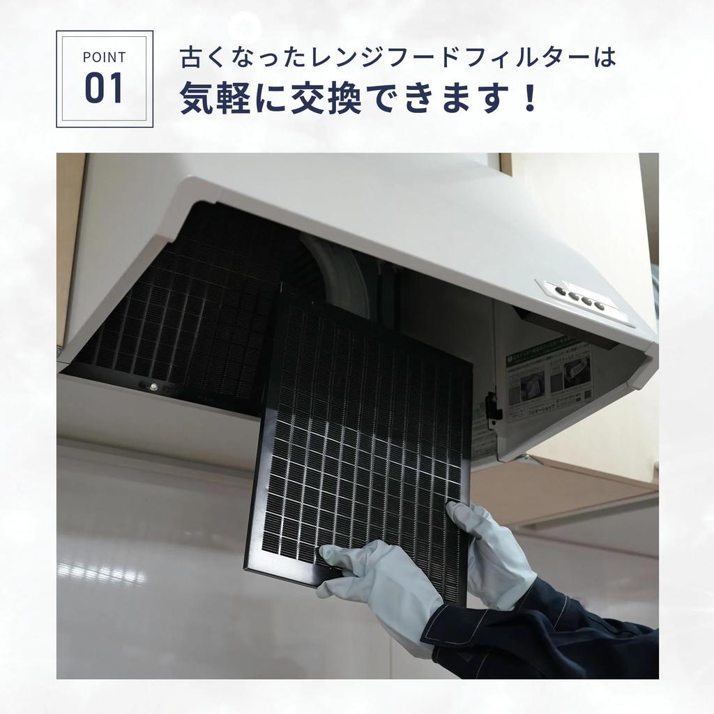 Genuine Fuji Industrial Slot Filter (1 piece) [RCSF10-3421] Range Hood Filter Replacement, Range Hood Ventilation Fan Filter [F341]