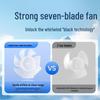 Portable USB Rechargeable Mini Fan for Dorms, Desktops, Outdoor Use