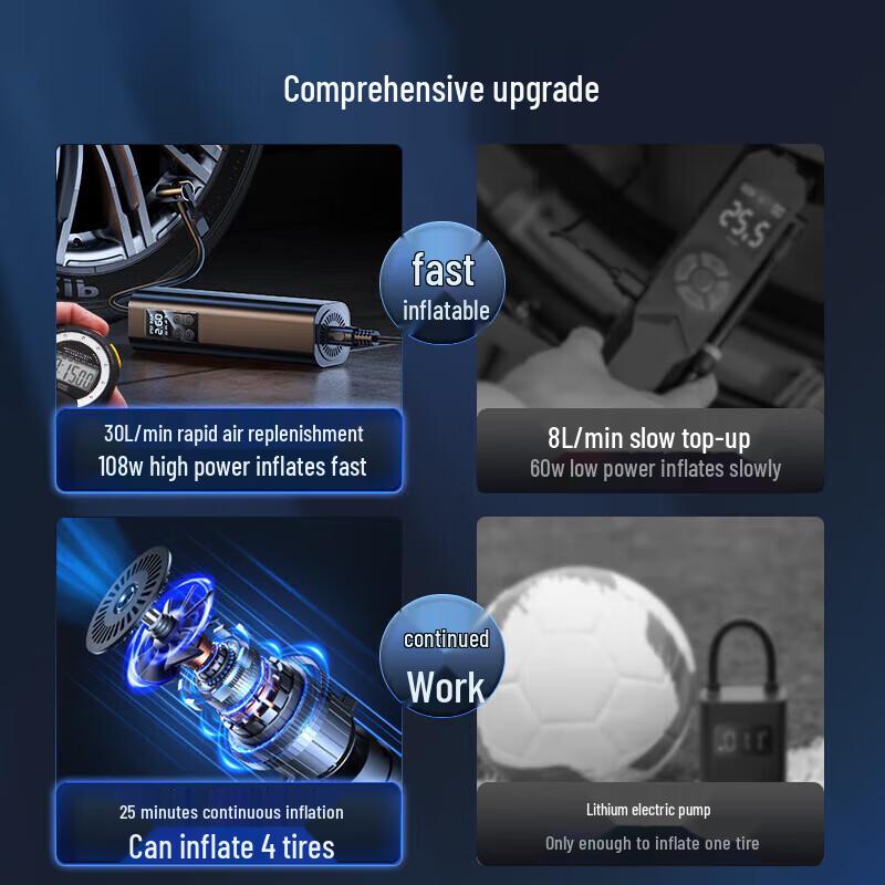 Baseus Portable Digital Car Tire Inflator & Air Pump