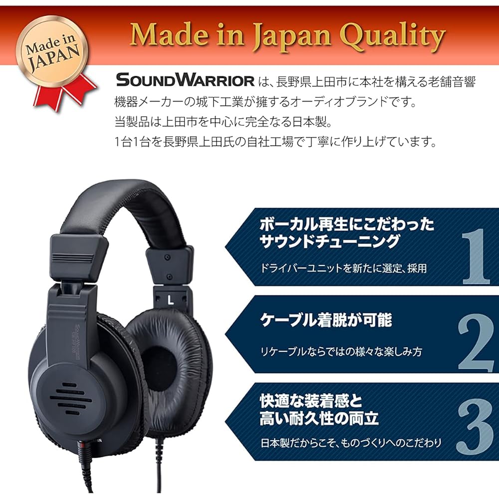 Sound Warrior SW-HP100-SD Semi-Open Air Dynamic Headphones Lightweight Wired 2.5mm 3.5mm 6.3mm Low Bass Reproduction