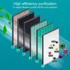 For Tesla Model X Cabin Air Filter, Activated Carbon, 5-Layer Filter, Longer Service Life & Stronger Filtering, Unblocked Air Fl
