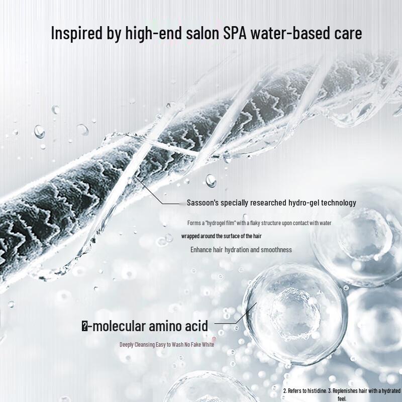 Sassoon Luminous & Smooth Shampoo