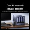 Ugreen US3000 Smart UPS for NAS