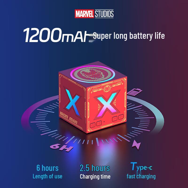 Disney Character Bluetooth Speakers & Kids Early Learning Devices