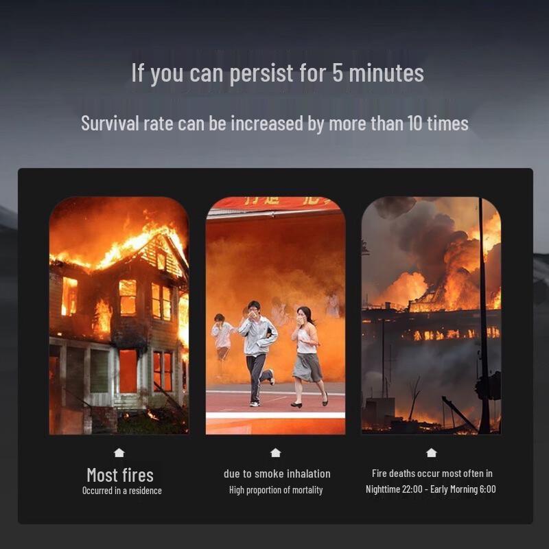 Lieve Emergency Fire Escape Respirator Kit