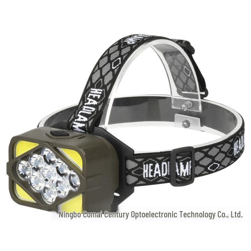 

SANSHENG 13-LED Rechargeable Outdoor Headlamp One Size