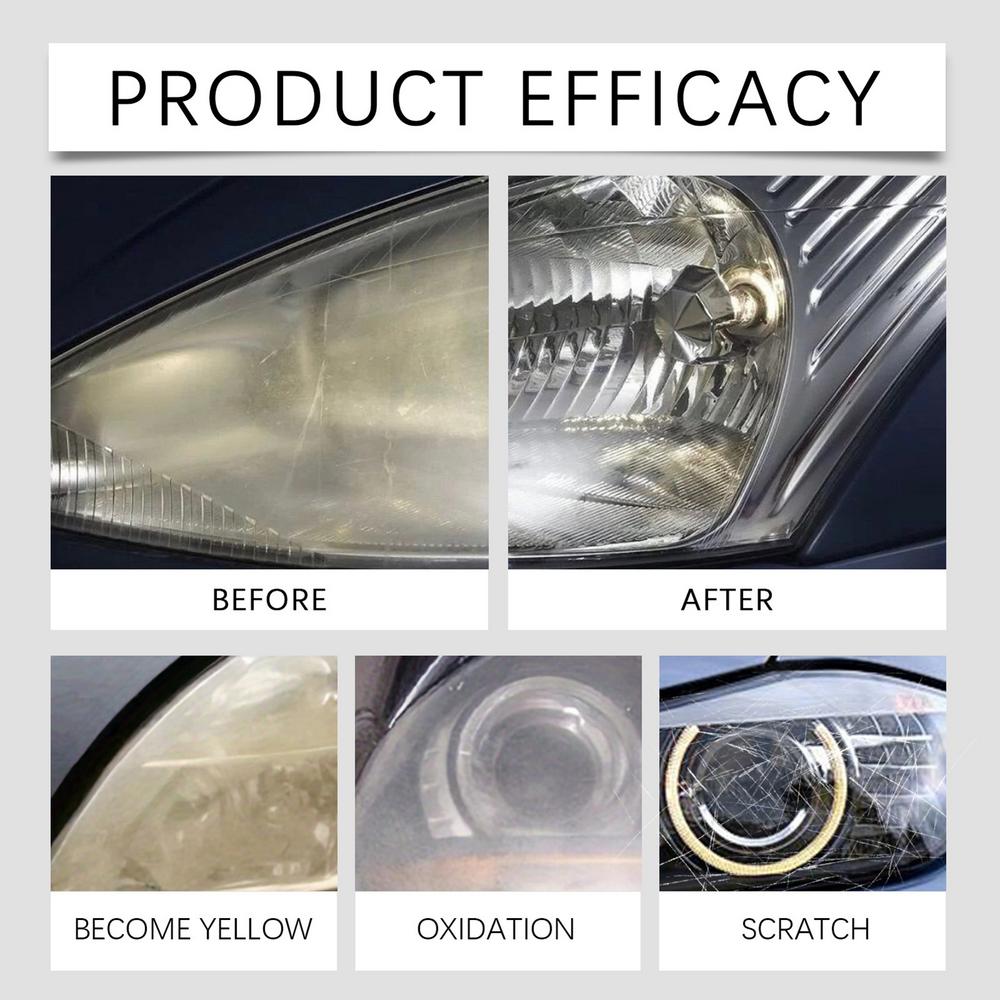 Car Headlight Polishing Kit Repair and Restoration Set Refurbishment Coating Maintenance and Brightening Lamp Care Kit for Cars