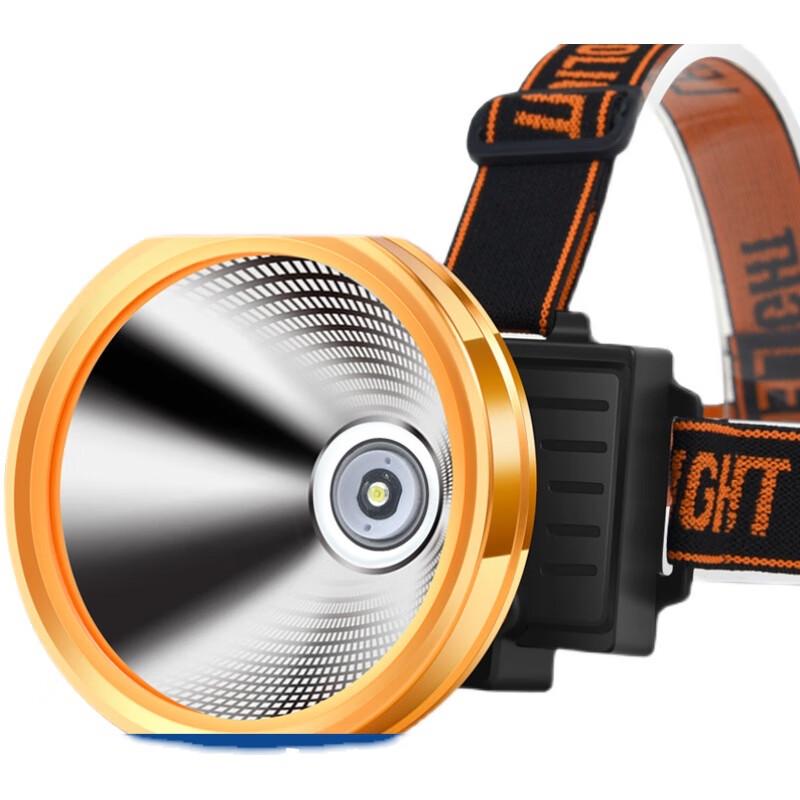 

Rechargeable Super Bright Headlamp