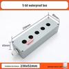 Huishida Cast Aluminum Outdoor Waterproof Control Box