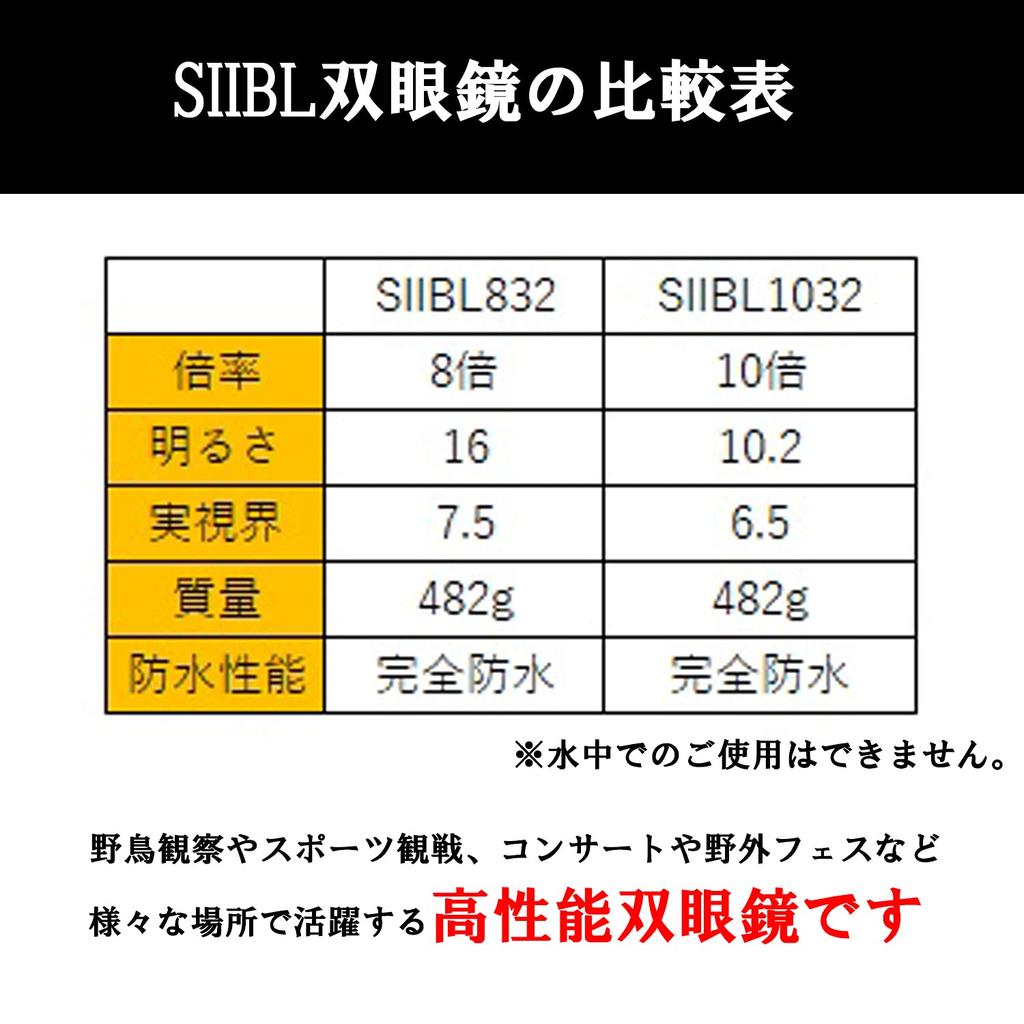 Binoclu SIGHTRON cu prismă de acoperiș, diafragmă 8x 32mm, complet impermeabil, compatibil cu ochelari, cu cupolă, impermeabil, pentru excursii în aer liber, călătorii, observare