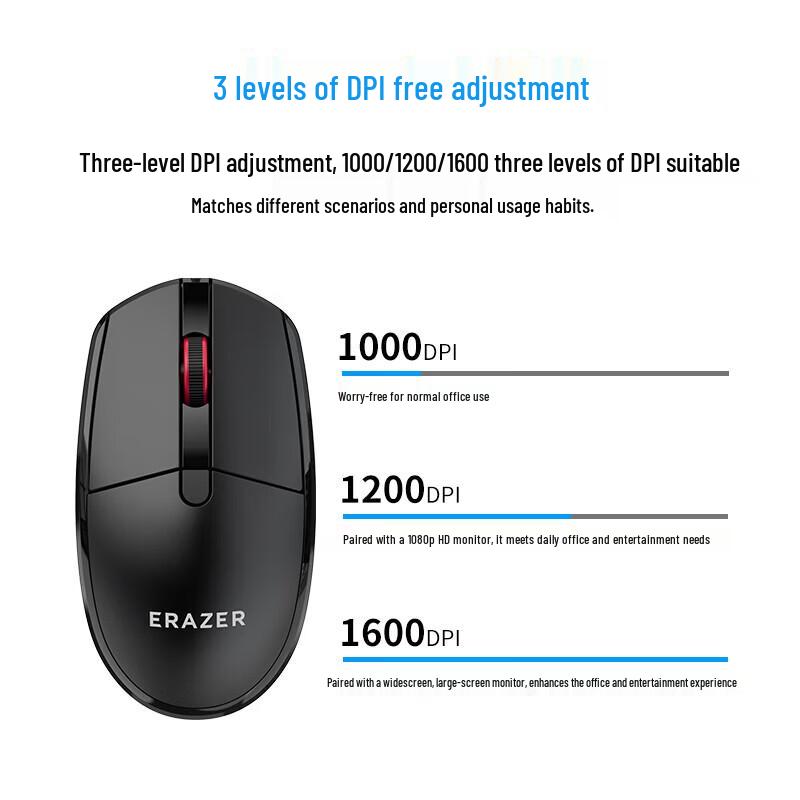 Lenovo YNENGZHE 2.4G Wireless Keyboard and Mouse Combo