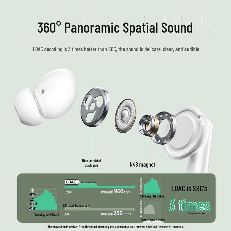 Newmine LY78 In-Ear Bluetooth Earbuds