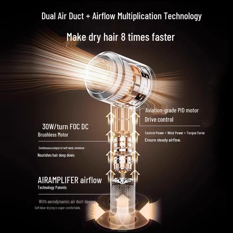Silent High-Speed Negative Ion Hair Dryer - Quick-Drying & Large Airflow for Home Use