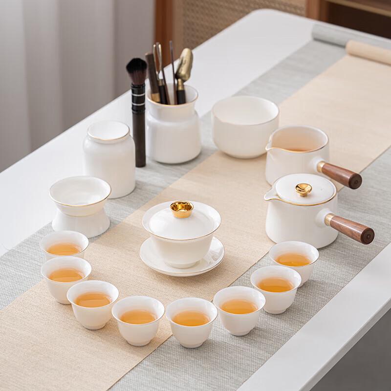 

Luxury Dehua Ceramic Kung Fu Tea Set - Gilded Mutton-Fat Jade