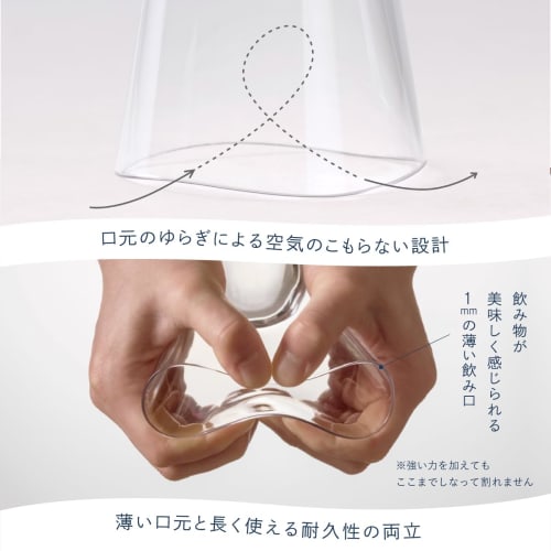 IJ Unbreakable Glass Cup, 240ml, Microwave and Dishwasher Safe, Made in Japan, Perfect for Outdoor Activities, Kids, Home Parties, Restaurants, and Mo