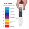PH Meter & TDS Meter Digital Water Quality Tester 0-14 PH Meter Tester 0-9990PPM TDS&EC LCD Water Purity PPM Aquarium Filter
