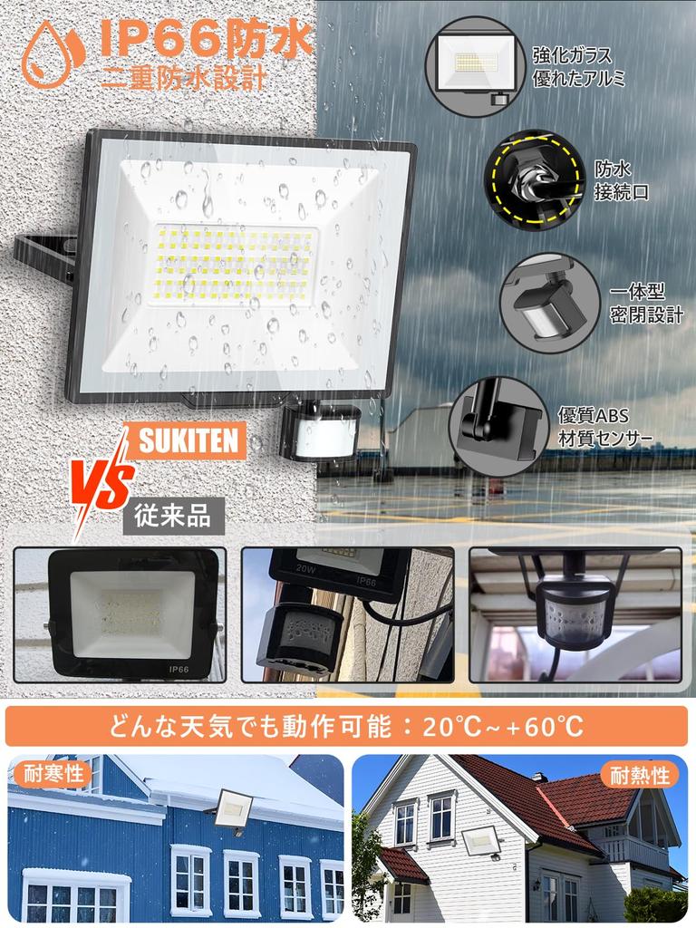 SUKITEN Motion Sensor Floodlight, Outdoor, Outlet-Compatible, Waterproof, 100W, 15000lm, Security Light, 100V, Stepless Dimming, 24-Hour