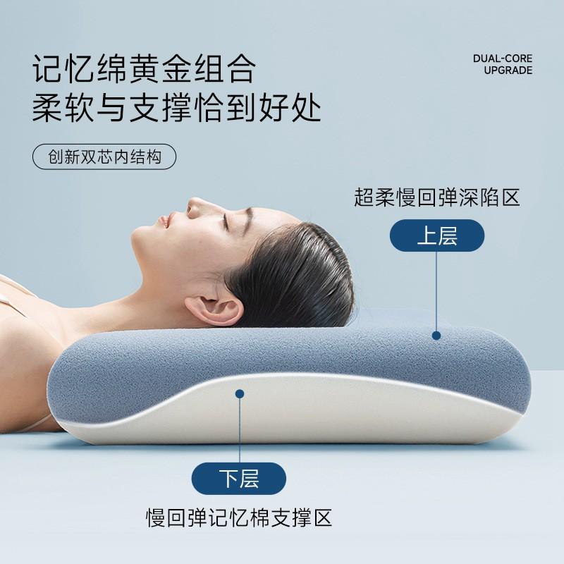 Memory Foam Pillow Side Back Sleepers Low Profile Cervical Support Ergonomic Sleep Hotel Dorm Friendly