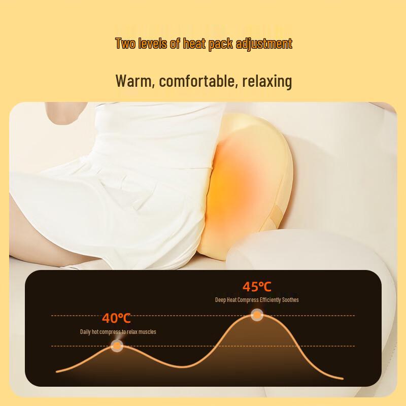 Breo B2 Pro Multi-site Heat Therapy Massager