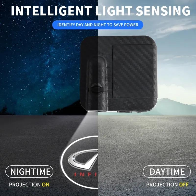 1/2pcs Car Door Decoration Laser Projector Lights LED HD Welcome Lamp For Infiniti Q50 Q70 QX70 FX35 Q30 G37 QX60 G35