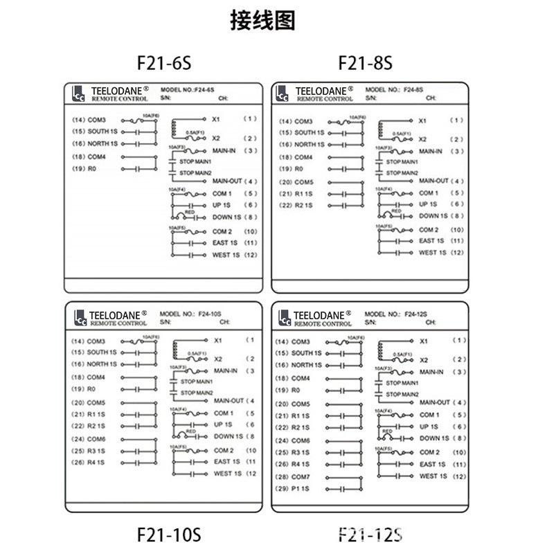 Yuding Weikong F24 Series Single Speed Wireless Overhead Crane Hoist Remote Control