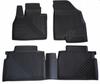 Accesorii de exterior – Baghete decorative