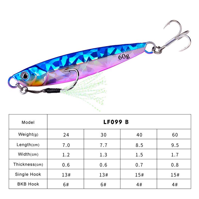 Luminous Long-Cast Metal Jig Sinking Bait for Sea and Boat Fishing