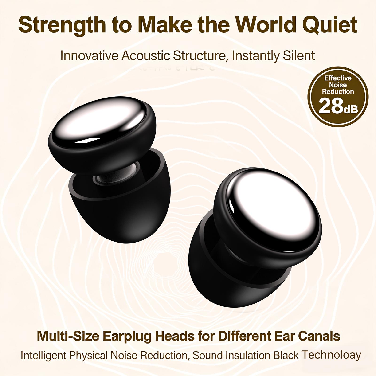 

Reusable Silicone Earplugs with Easy Clean Feature Ear Plugs Perfect for Commuting Home Use Blocks Noise Effectively 1