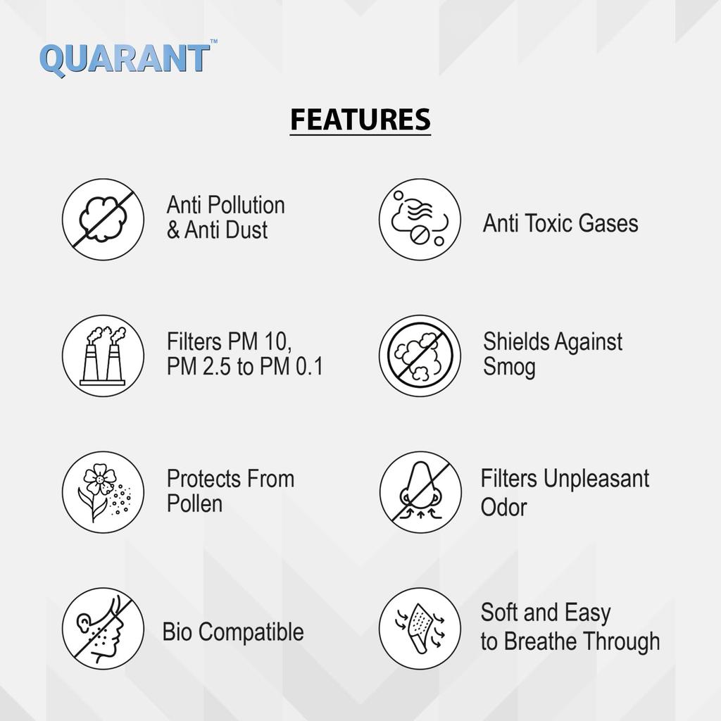 QUARANT 4 Ply Anti Pollution Activated Carbon Face Mask (Black, Pack of 30)