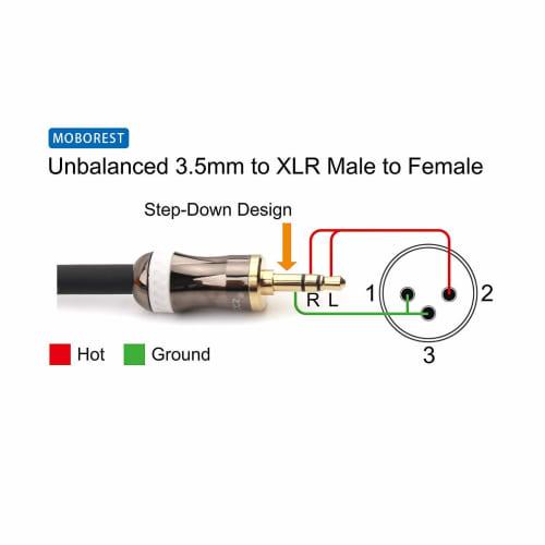 MOBOREST 3.5mm TRS to XLR Stereo Professional Male to Male Audio Cable, 3m for Recording Studio, Live Performance, School, Church, Public Speaking, Pa