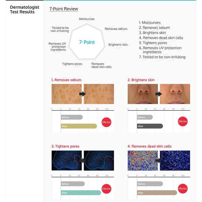 NEOGEN Dermalogy Real Fresh Foam Green Tea