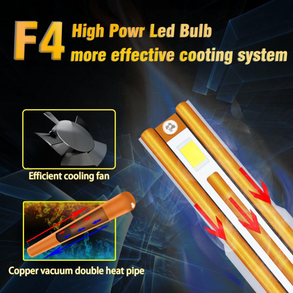K5C Plus H1 H7 Led 9005 HB3 9006 HB4 H4 H11 LED Headlight Bulbs Canbus diode car lights 12V 6000K 40000 Lumen Super Bright