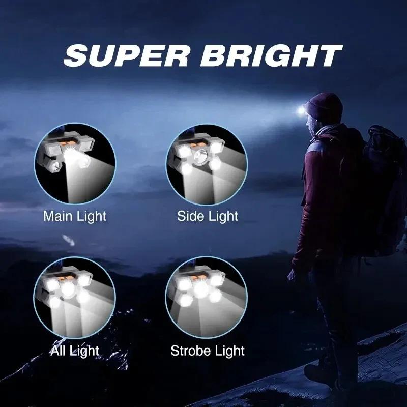 Super Bright Strong Light 5 LED Headlamp Built In 18650 Battery USB Rechargeable Head Torch Outdoor Camping Fishing Lantern