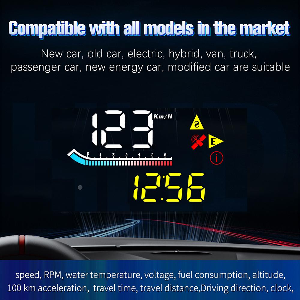 Digital Windshield Projector M17 OBD GPS Head Up Display for All Cars Car HUD Speedometer Auto Electronics Accessories