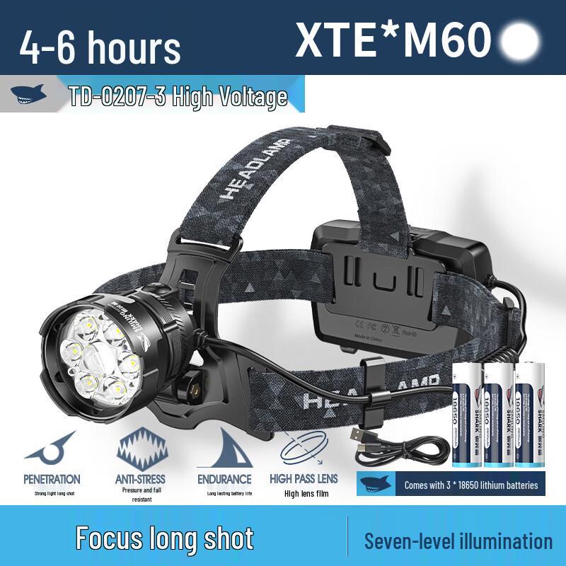 

Smiling Shark TD-0207 Rechargeable Headlamp (2-Pack)