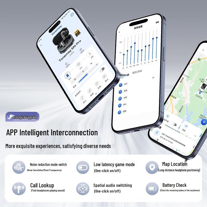 Tangmai M4 Series True Wireless HiFi ANC Earbuds