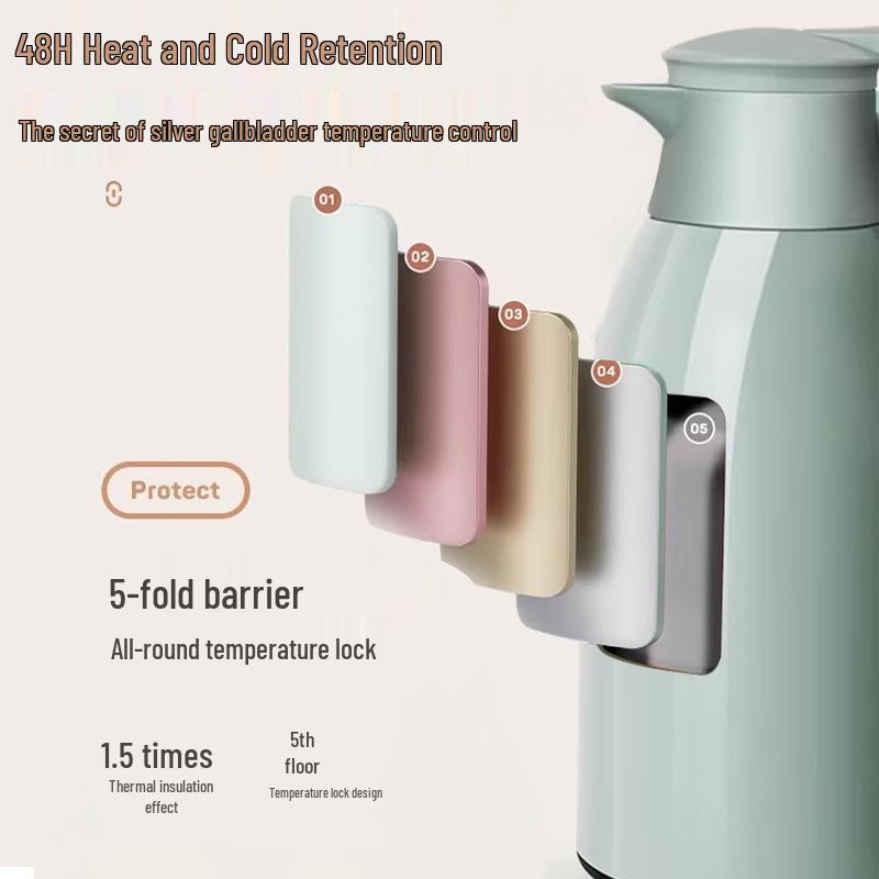 2024 Insulated Glass Thermos Flask - Large Capacity Water Kettle