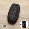 Fengguang Car Key Cover for 500, 580, S560, ix5, 330, 370 - High-End Foldable Key Bag