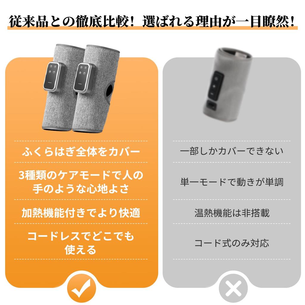 Wadenpflege Luftdruck Heizfunktion 3 Modi Einstellbar Leises Design Leicht Kabellos Wiederaufladbar Unisex Automatischer AbschaltTimer Heimgebrauch Tag Tag