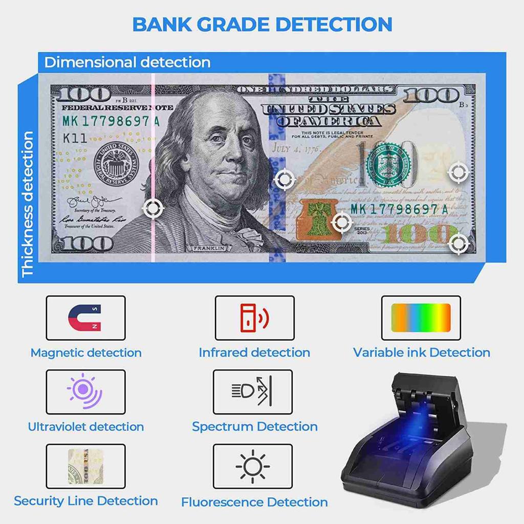 Macchina Conta Soldi Dollaro Euro UV MG WM IR Rilevatore di Banconote False Contabanconote per Negozi di Alimentari
