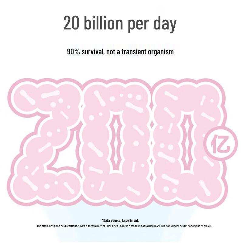 Jiangzhong Infant & Newborn Probiotic Supplement