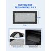 2Pcs Backseat Air Vent Cover for Tesla Model 3 & Model Y 2017-2025, Rear Seat Airflow Outlet Protector with Upgraded Mesh Cloth and Velcro, Car Air