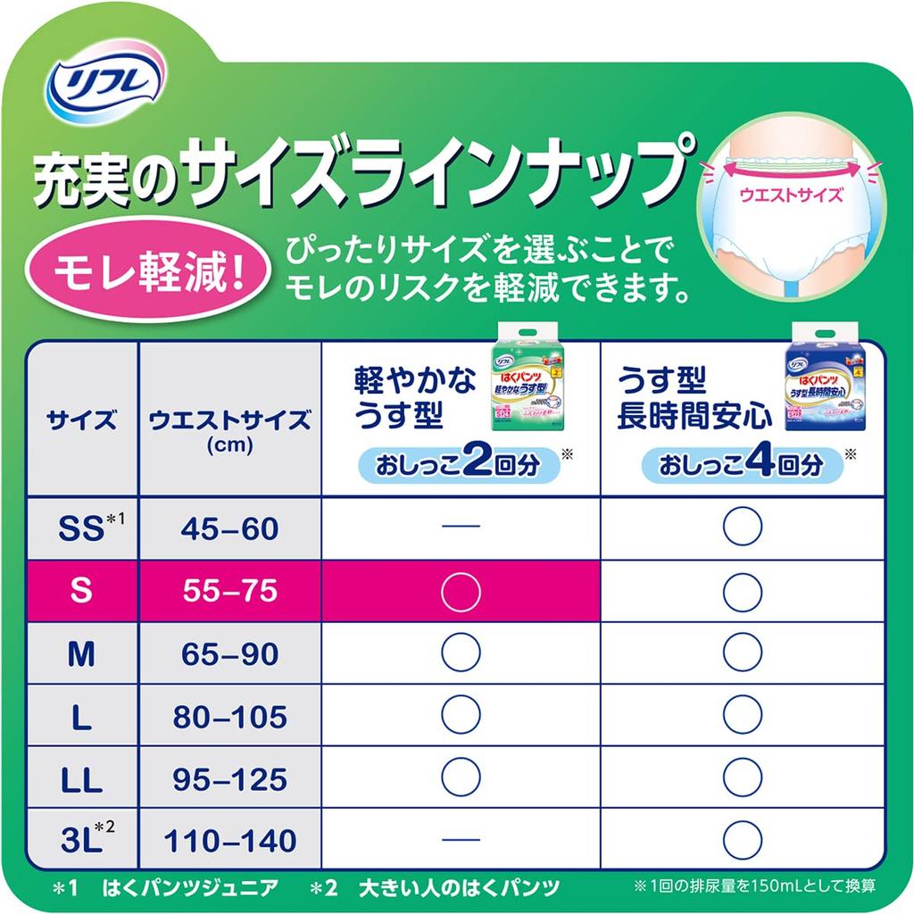 Refle Hugging Light and Thin 2 Dose Adult Disposable Urinary Easy To S 36 Pieces Pants, Type, Absorption, Diapers, Leakage, Wear, Size,