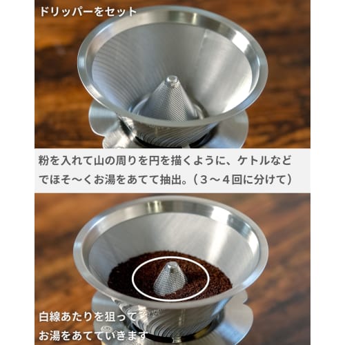 Espresso Tokyo MagMa Dripper, a stainless steel coffee dripper with a W-shape that lets anyone recreate the taste of a top barista. For 1-3 cups.