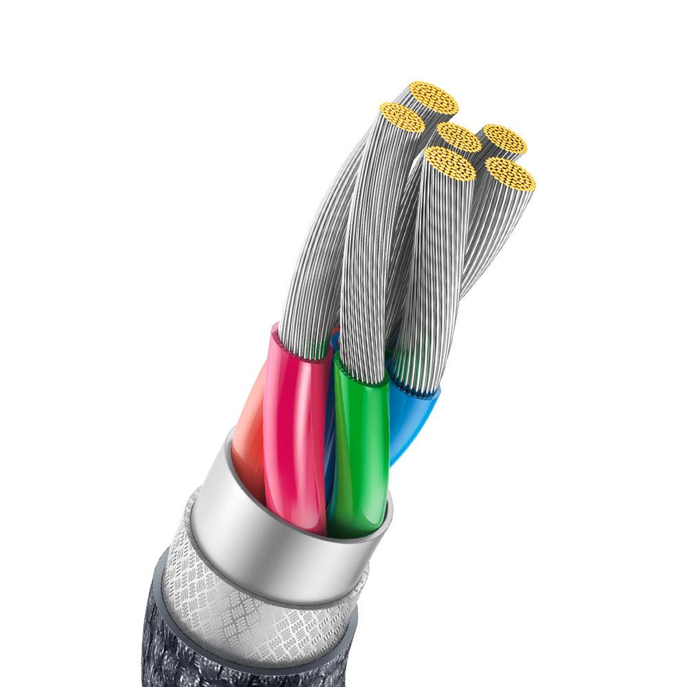 Cable for fast charging and data transfer USB USBC 100W 2m black